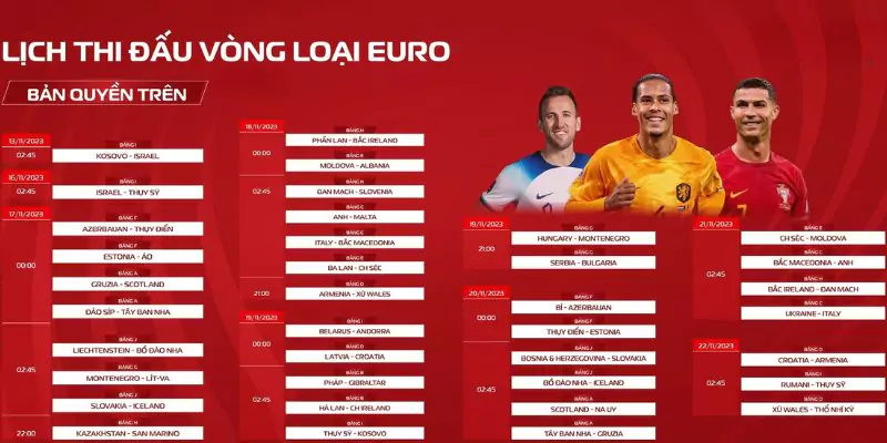 Lịch lịch thi đấu vòng bảng euro 2024 lượt trận 3