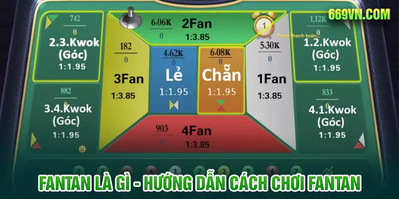 Fantan là gì? Hướng dẫn chơi fantan